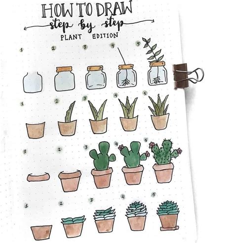 Bullet Journal Doodles: 24 Amazing Doodle Ideas For Beginners & Beyond ...