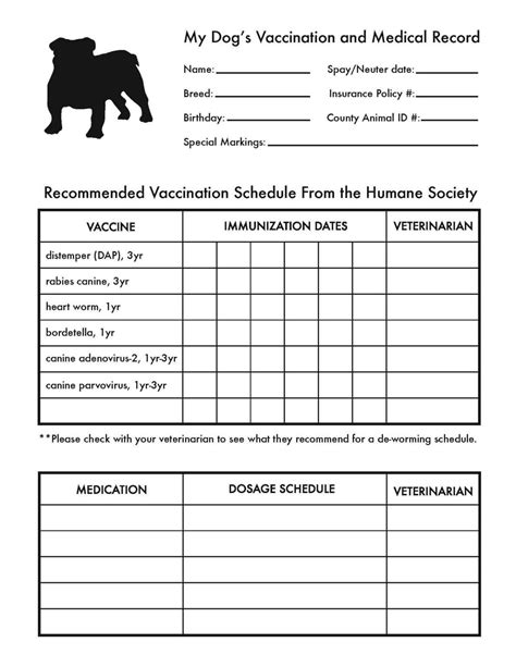 Pin On Cute Pets For Dog Vaccination Certificate Template