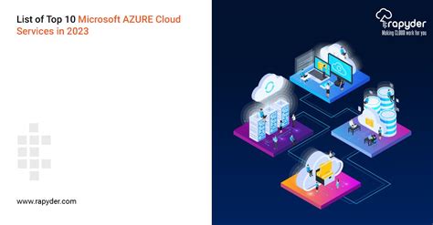 Top 10 Azure Cloud Services in 2023