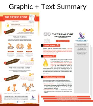 The Tipping Point Book Summary - Readingraphics