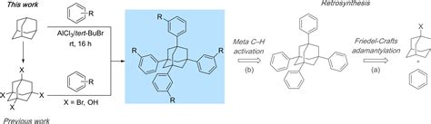 Regioselective Synthesis of meta‐Tetraaryl‐Substituted Adamantane Derivatives and Evaluation of ...