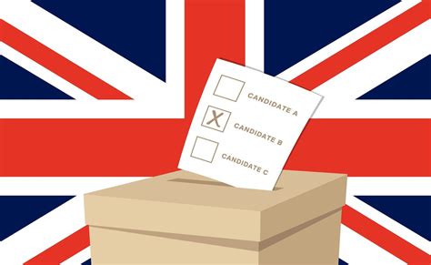 UK Elections – What impact will your vote have on your finances and ...