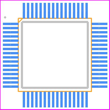 HT32F52352 footprint, schematic symbol and 3D model by Holtek