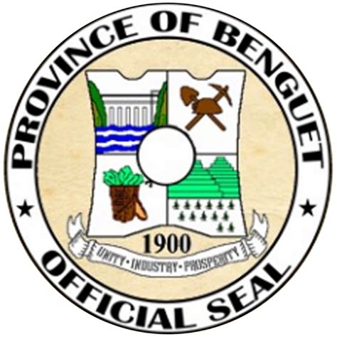 Benguet Trivia – Province of Benguet