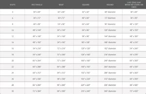 Conference Table Shape and Size Seating Guide