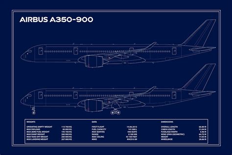 AIRBUS A350-900 BLUEPRINT | Aeroprints