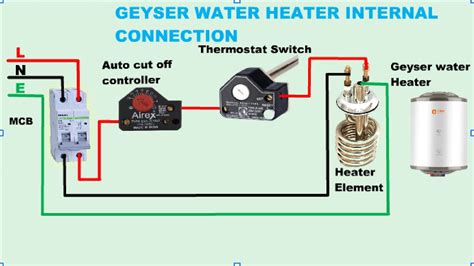 GEYSER WATER HEATER WIRING DIAGRAM/INTERNAL CONNECTION/ANIMATION/VIDEO ...