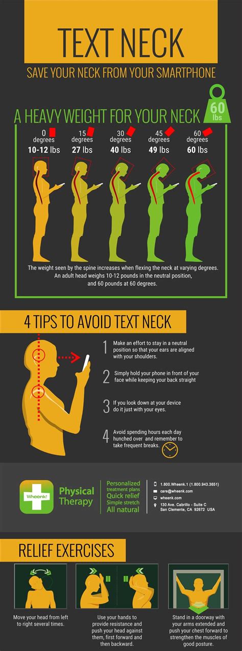 Pain Relief: Text neck is the term used to describe the neck pain and damage sustained from…