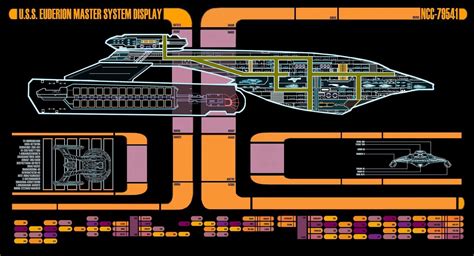 Akira class USS EUDERION Master System Display by Euderion.deviantart ...