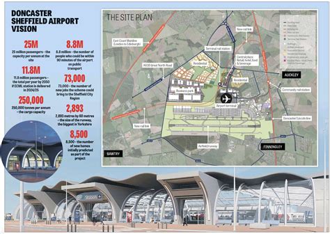 Doncaster Sheffield Airport (DSA) | Page 133 | SkyscraperCity Forum