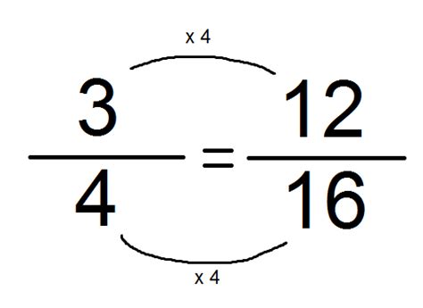 816 Math Blog (2011): Madeline's Proportion Post