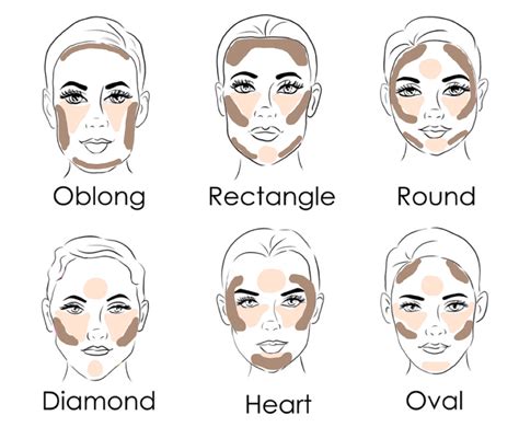 how to contour round face - Google Search | Gesichtsform bestimmen, Ovales gesicht schminken ...