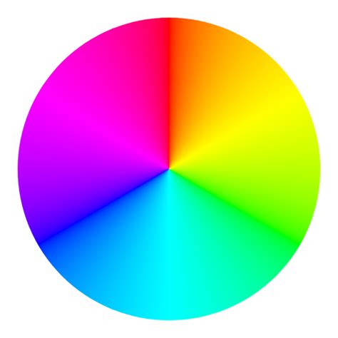 File:Linear RGB color wheel.png - Wikimedia Commons
