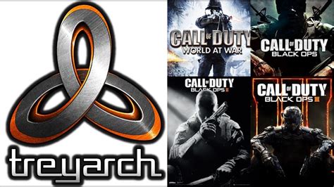 EVOLUTION of Treyarch Call of Duty Games - YouTube