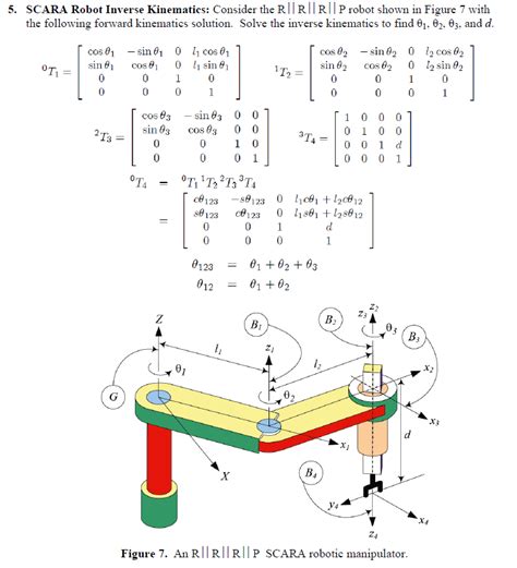 5. scaRA Robot Inverse Kinematics: Consider the RRRP | Chegg.com