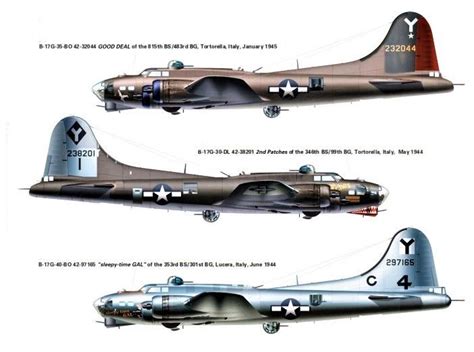 Пин на доске Aircraft color profiles in comparison