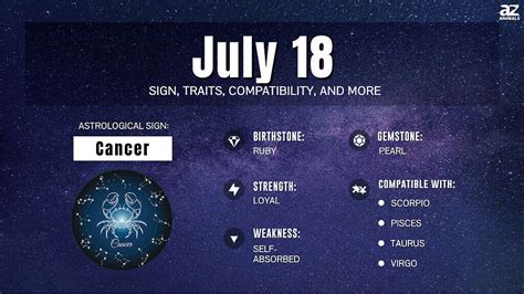 Unveiling The Mystique Of July 16 Zodiac Sign Personality