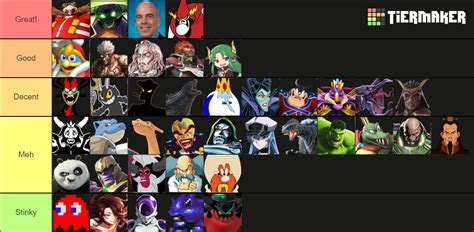 VS Matchups for Bowser Tier List (Community Rankings) - TierMaker