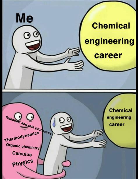 Chemical Engineering Jokes