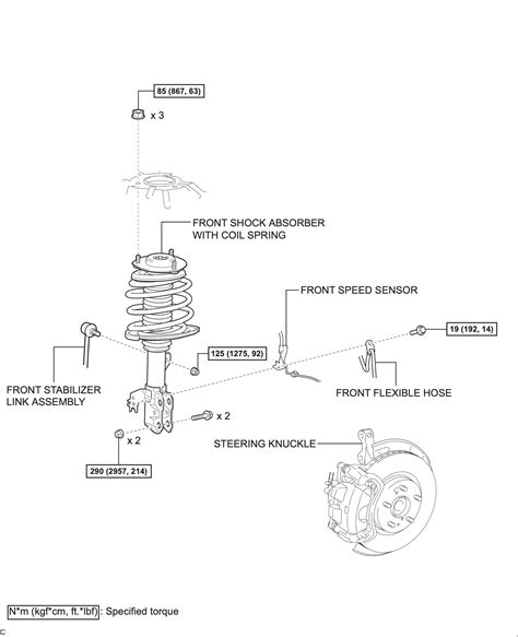 2012-2017 Front Suspension Torque Specs | Toyota Nation Forum