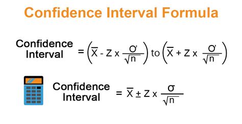 Confidence Interval Formula | Calculator (Example With Excel Template)