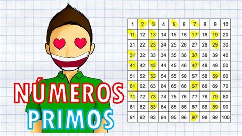 NUMEROS PRIMOS Super facil | Números primos, Funciones matematicas ...