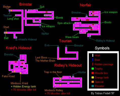 Metroid 1 | Metroid Maps | jansenprice.com