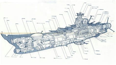 yamato | Battleship, Space battleship, Yamato