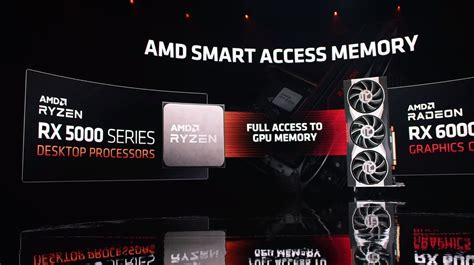 AMD Radeon RX6000 Series Unveiled; Available Starting November 2020 | TAV