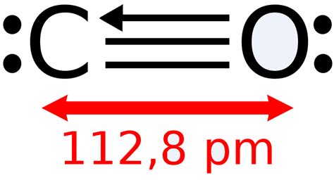 File:Monóxido de Carbono CO.PNG - Wikimedia Commons