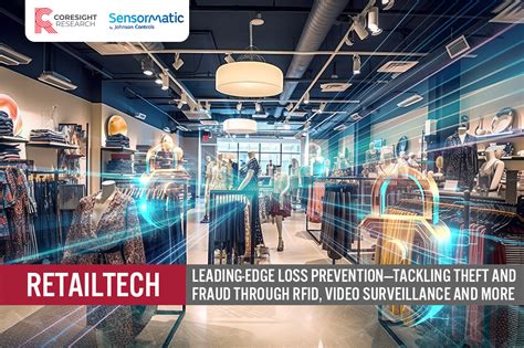 Leading-Edge Loss Prevention— Tackling Theft and Fraud Through RFID, Video Surveillance and More ...