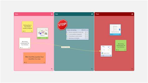 How to Use The Rose, Bud, and Thorn Design Thinking Template — Stormboard