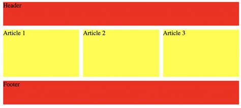 Making a responsive CSS grid layout with just 3 properties – Js Craft