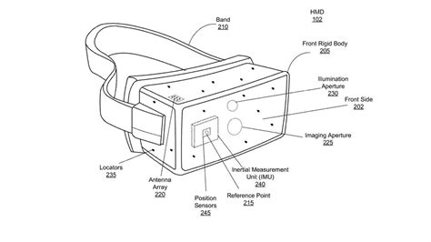 The Ultimate Guide to Understanding VR Headset Diagrams