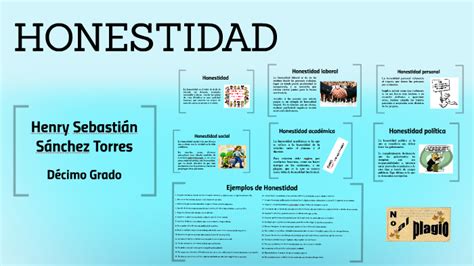 HONESTIDAD by Henry Sánchez on Prezi