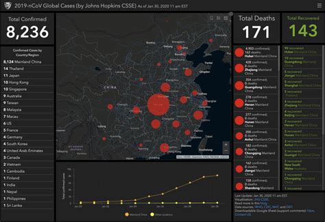 Interactive Map of 2019-nCoV Coronavirus Global Map By Johns Hopkins CSSE - Paypervids