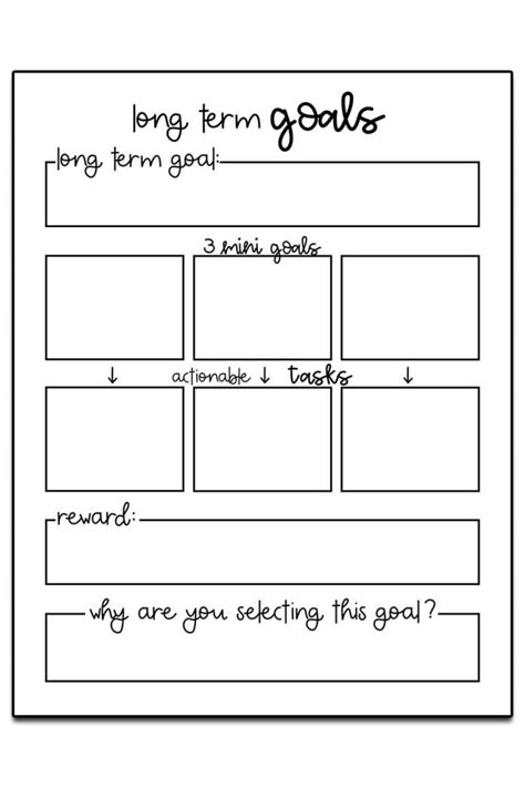 Goals And Objectives Worksheet