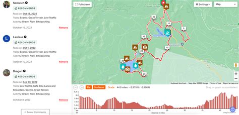 Route Reviews – Ride with GPS Help Center