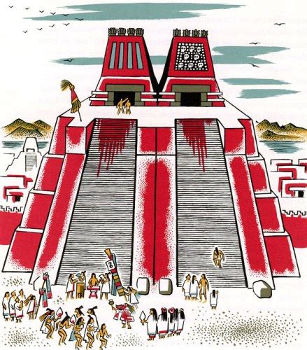 9 Facts about Aztec Gods - Fact File