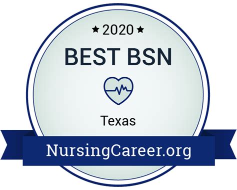 2020 Best Nursing Schools in Texas - BSN