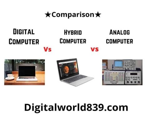 Hybrid Computer Examples » Uses of hybrid Computer