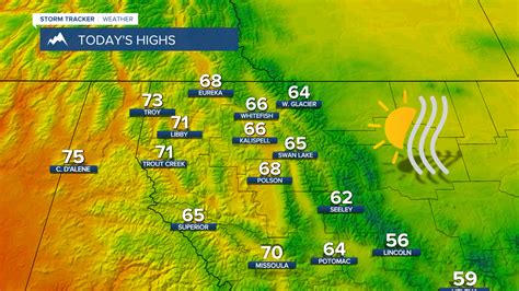 Mild temperatures expected today in Western Montana