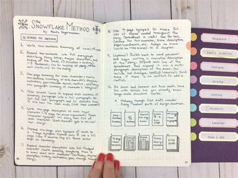 Inside My Writing Journal: The Ultimate Study in Craft | Page Flutter | Journal writing, Writing ...