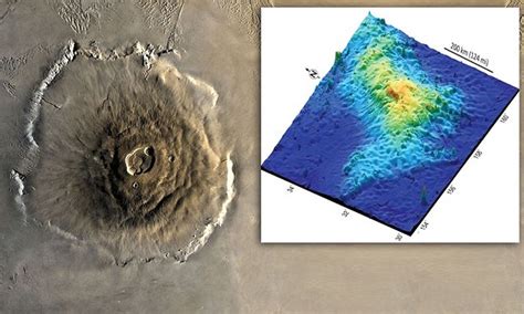 Tamu Massif volcano the size of the UK discovered beneath the Pacific Ocean | Daily Mail Online