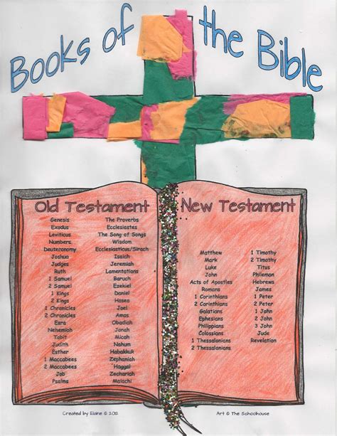 glitter & tissue paper | Bible school crafts, Bible crafts for kids, Books of the bible