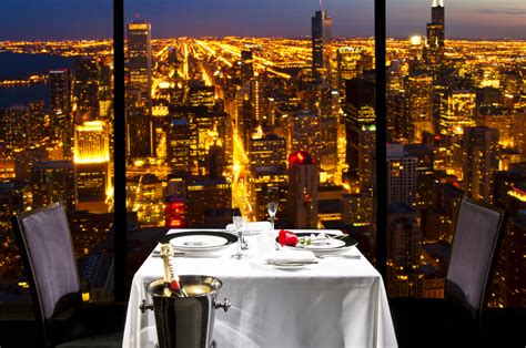 The Signature Room in Chicago | Fupping