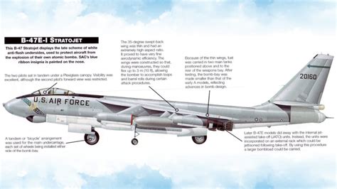 B-47 Stratojet Boeing's Brilliant Bomber - Redback Aviation