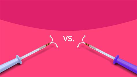 Kyleena and Mirena IUDs: Differences, benefits, and side effects