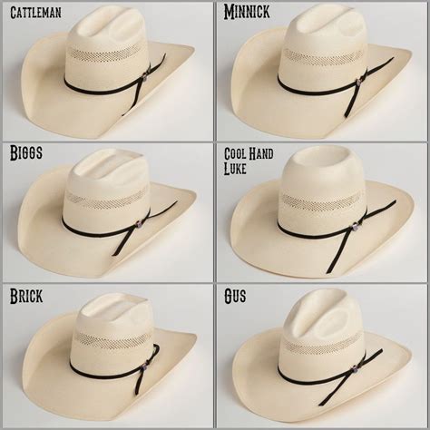 Basic Hat Shapes Felt Cowboy Hats, Cowgirl Hats, Cowgirl Outfits, Western Outfits, Cowboy ...