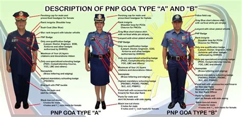 The Philippines Military & Police - Discover The Philippines